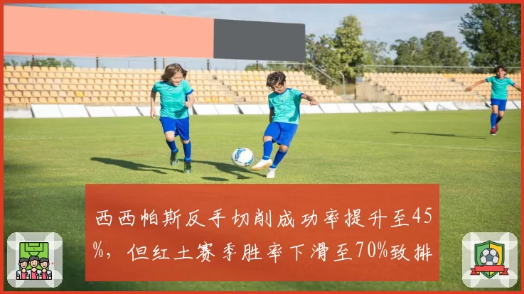 西西帕斯反手切削成功率提升至45%,但红土赛季胜率下滑至70%致排名跌出前五