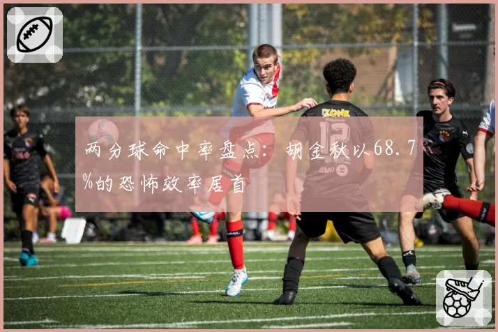 两分球命中率盘点：胡金秋以68.7%的恐怖效率居首